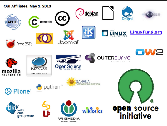 Myth 12 open source software is by definition unsecure improve your security